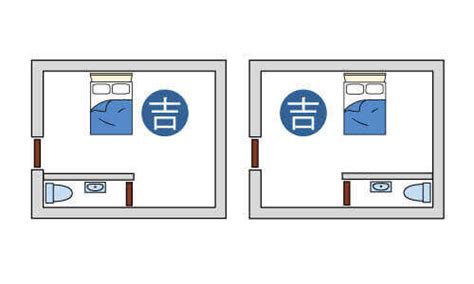 床擺 放 位置 窗戶|臥室中的床墊擺法禁忌 (臥房床位風水)？化解方法？